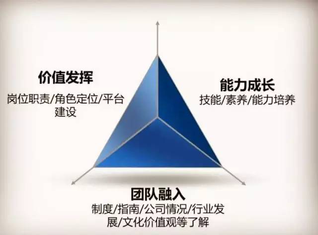 将来的你，一定会感激现在拼命的自己(图1)