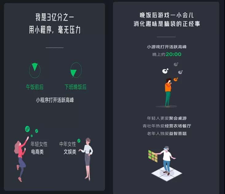 内部培训 | 学习社交软件的营销魅力(图5)