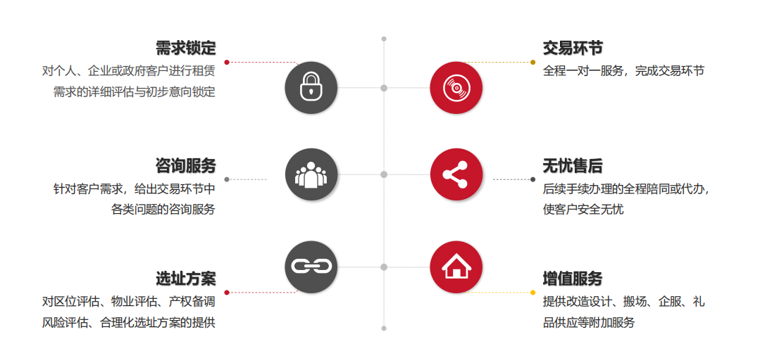 力全目标