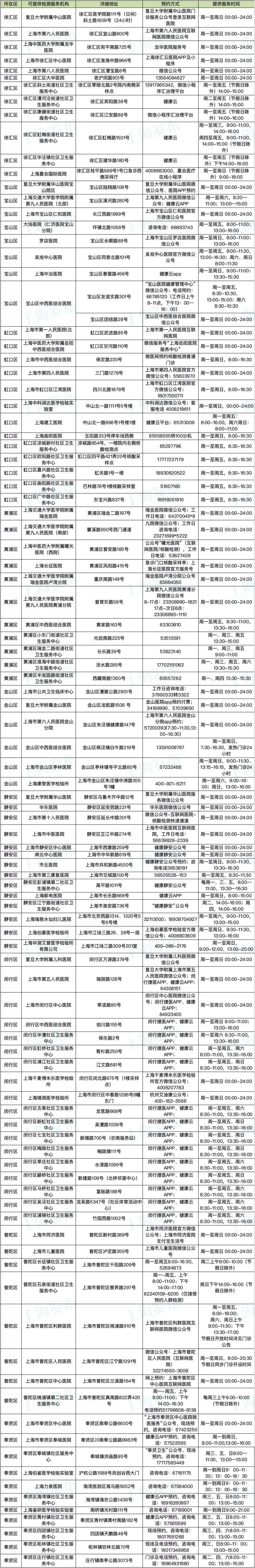 力全有情|众志成城 战胜疫情(图9)