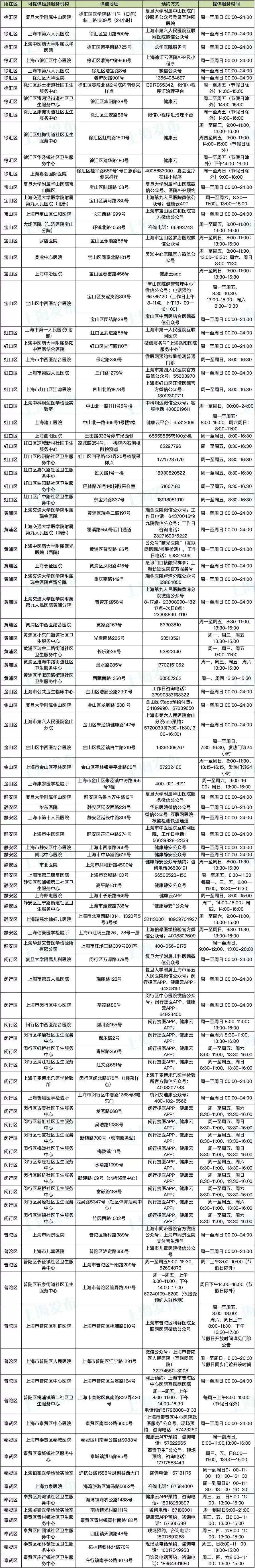 力全有情|众志成城 战胜疫情(图9)